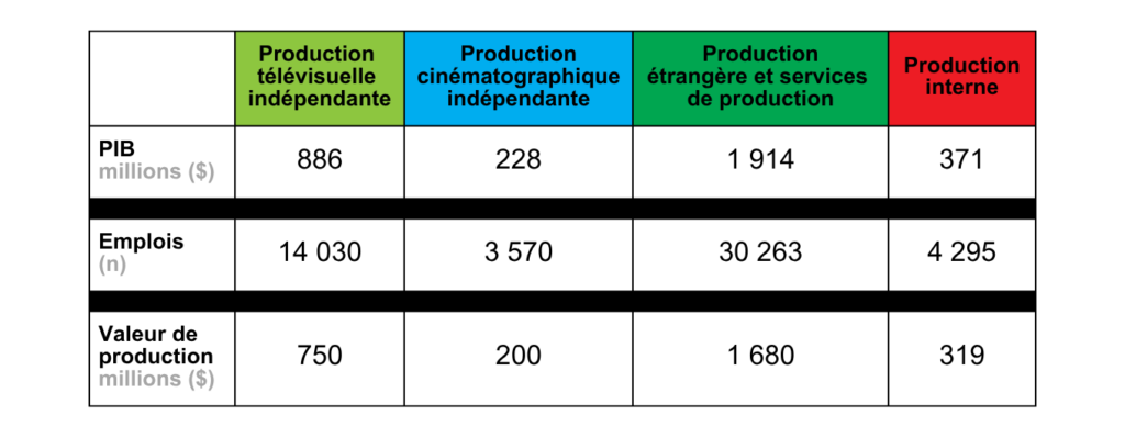 2025 Tableau 1 V2
